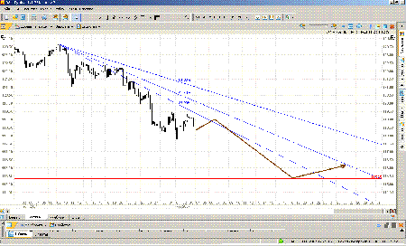 JPY